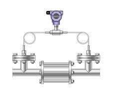  | DPR-2200 DIFFERENTIAL PRESSURE TRANSMITTER